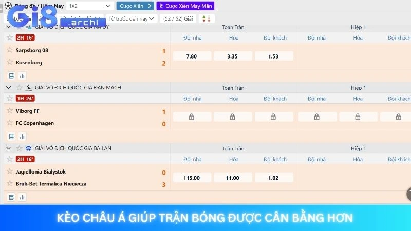 Kèo châu Á là gì? Cách đọc kèo handicap chuẩn tại Gi8 2 Kèo châu Á giúp trận bóng được cân bằng hơn
