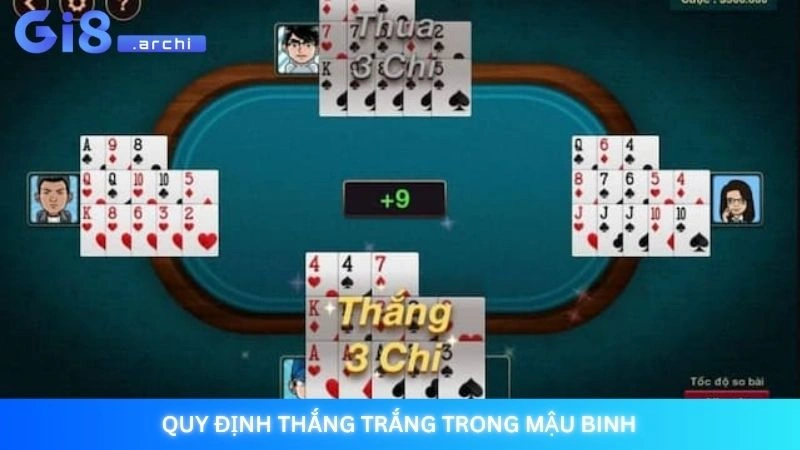 Quy định thắng trắng trong Mậu Binh