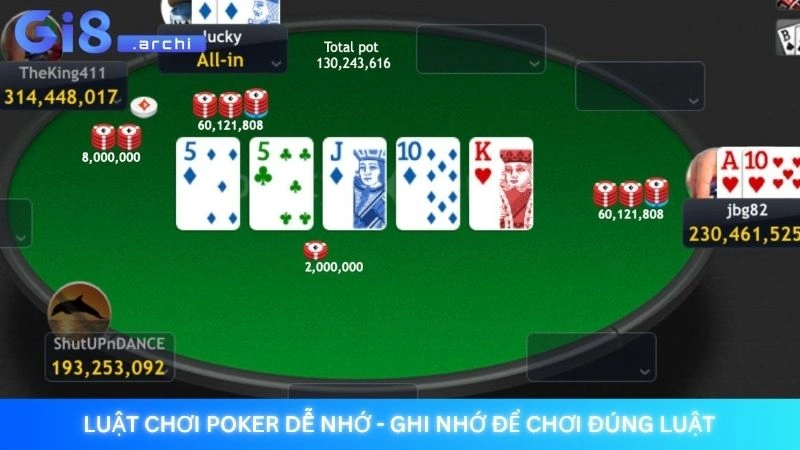 Poker Gi8 - Đấu trí tại sảnh game poker đẳng cấp nhất 3 Luật chơi Poker dễ nhớ - Ghi nhớ để chơi đúng luật
