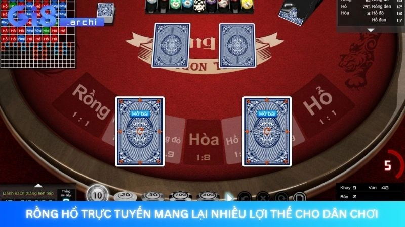 Rồng hổ Gi8 - Luật chơi và 5 bí quyết cược hiệu quả nhất 3 Rồng Hổ trực tuyến mang lại nhiều lợi thế cho dân chơi