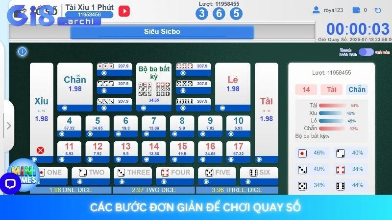 Các bước đơn giản để chơi quay số